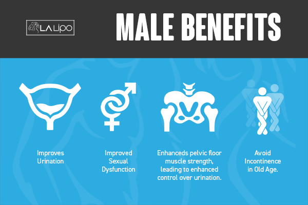 Incontinence treatment Newark-on-Trent benefits for men!