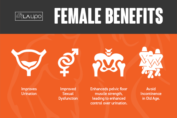 See our incontinence treatment prices and plans from LA LIPO Newark-on-Trent
